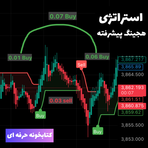 هجینگ پیشرفته